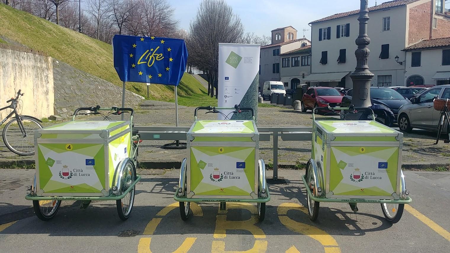 bike sharing